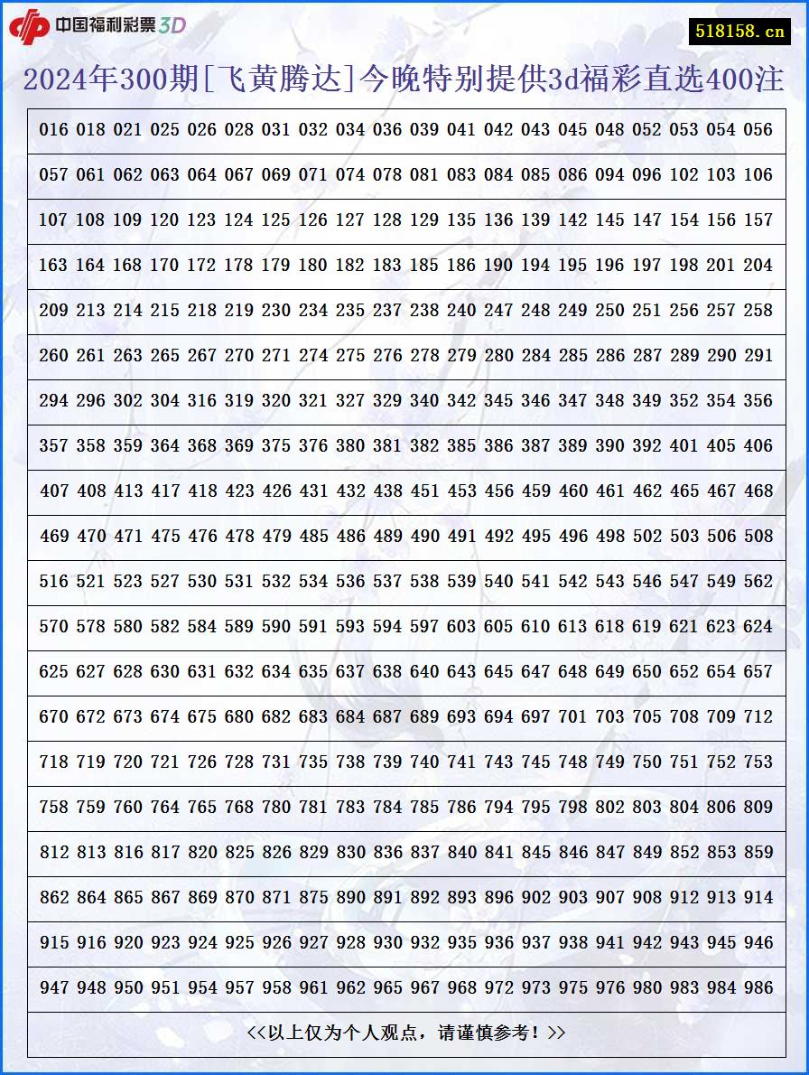 2024年300期[飞黄腾达]今晚特别提供3d福彩直选400注