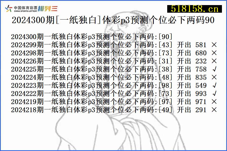 2024300期[一纸独白]体彩p3预测个位必下两码90