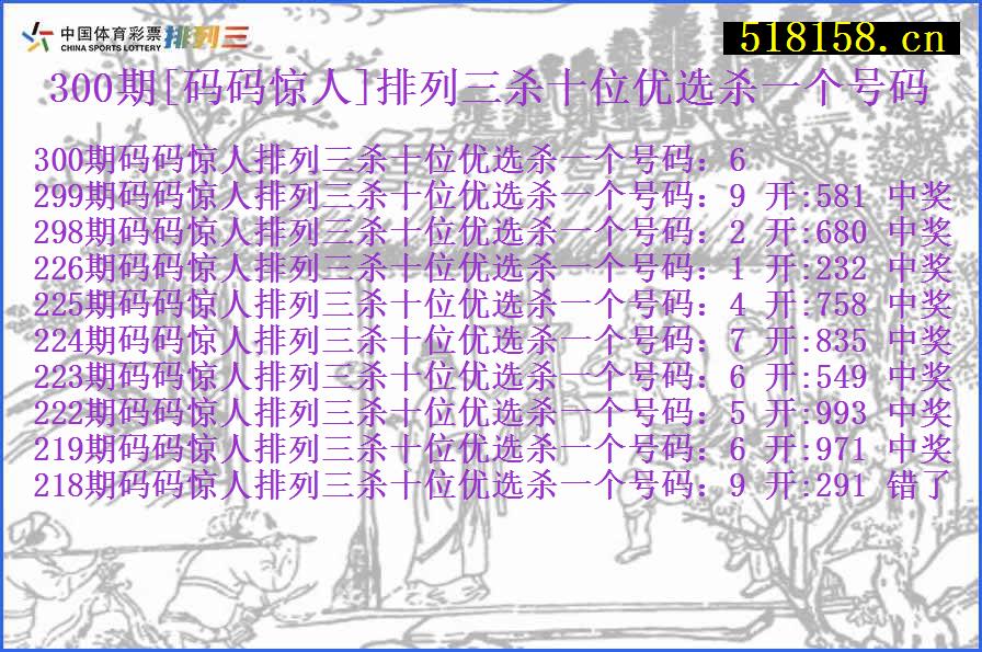 300期[码码惊人]排列三杀十位优选杀一个号码