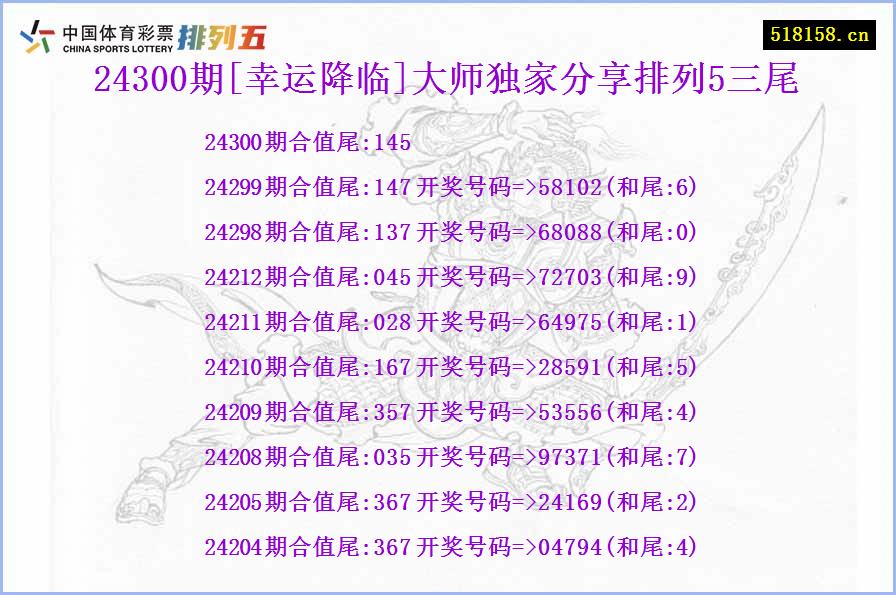 24300期[幸运降临]大师独家分享排列5三尾