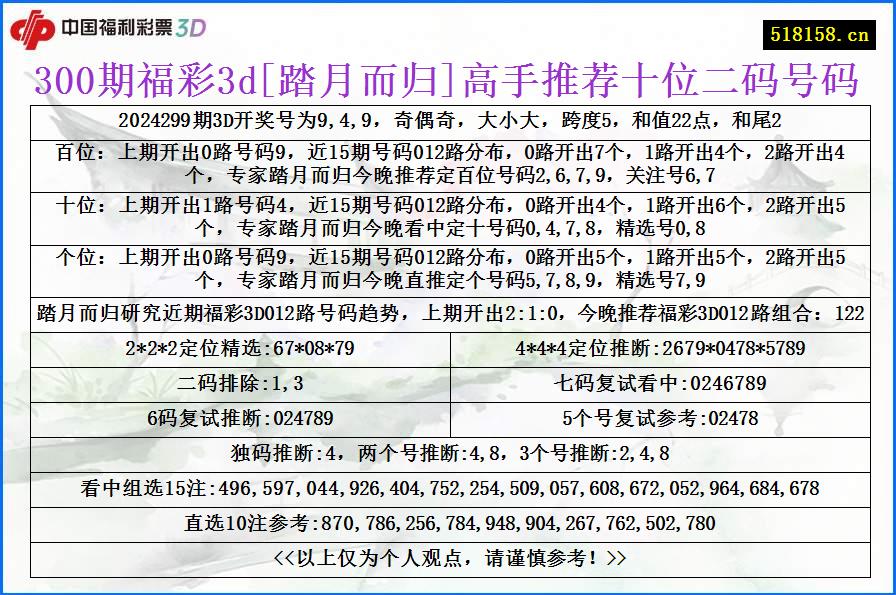 300期福彩3d[踏月而归]高手推荐十位二码号码