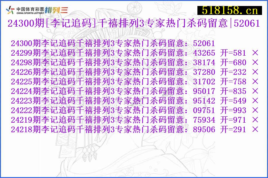 24300期[李记追码]千禧排列3专家热门杀码留意|52061