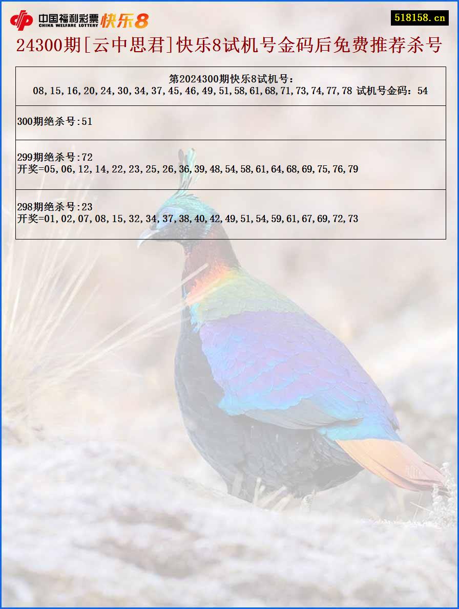 24300期[云中思君]快乐8试机号金码后免费推荐杀号