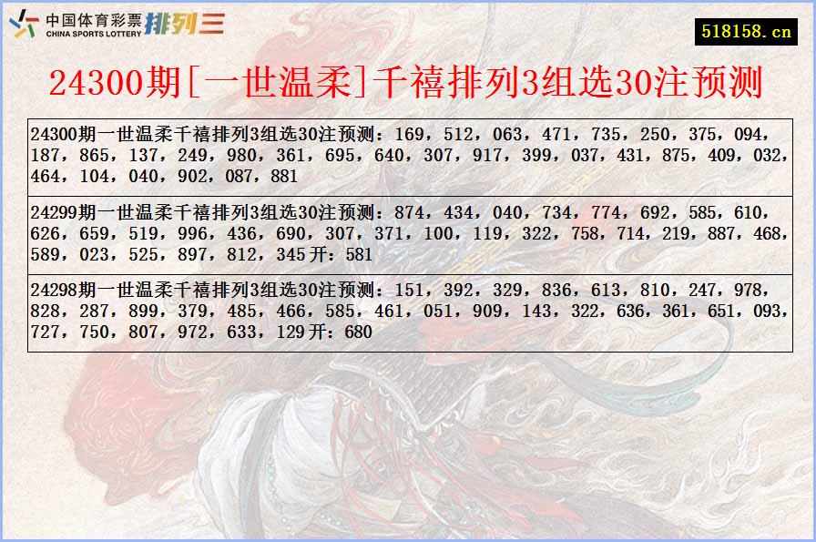 24300期[一世温柔]千禧排列3组选30注预测