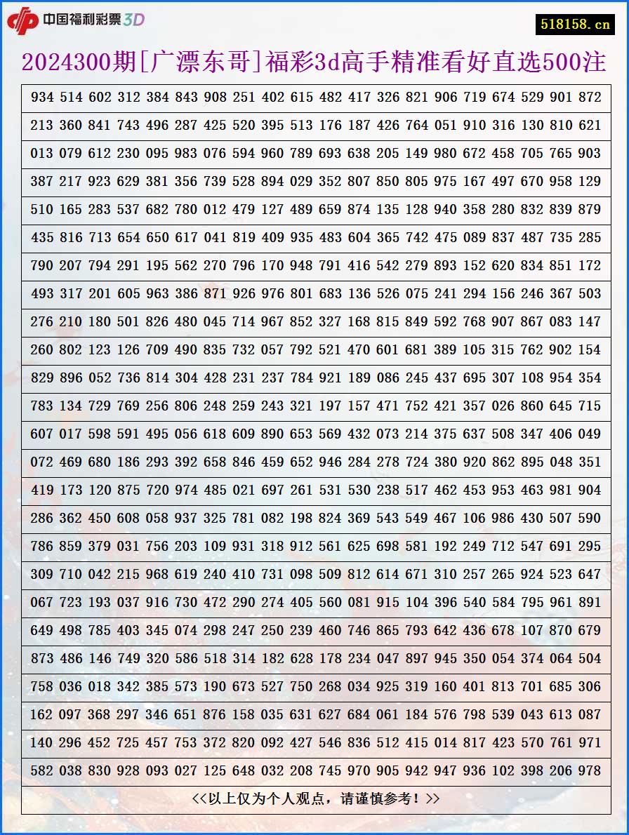 2024300期[广漂东哥]福彩3d高手精准看好直选500注