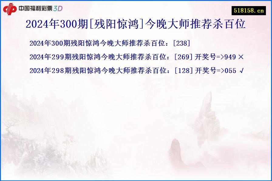 2024年300期[残阳惊鸿]今晚大师推荐杀百位