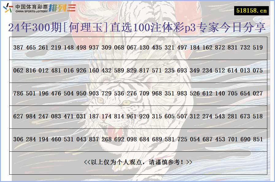 24年300期[何理玉]直选100注体彩p3专家今日分享