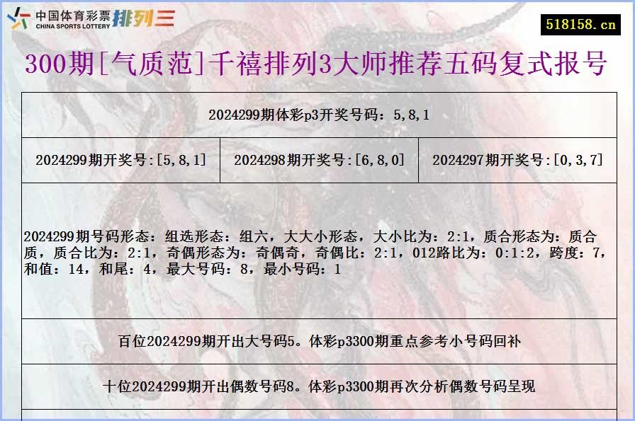 300期[气质范]千禧排列3大师推荐五码复式报号