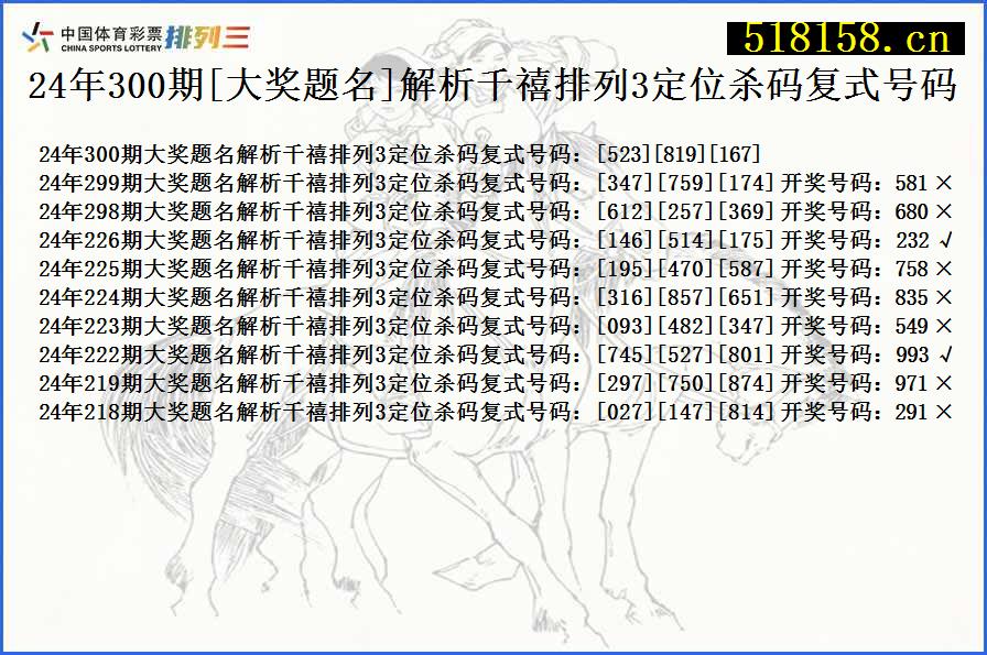 24年300期[大奖题名]解析千禧排列3定位杀码复式号码