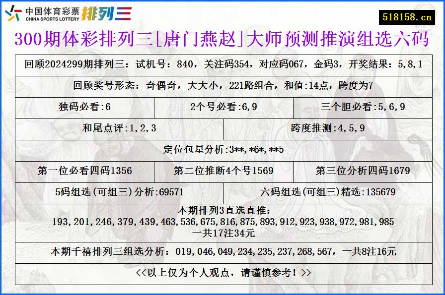 300期体彩排列三[唐门燕赵]大师预测推演组选六码