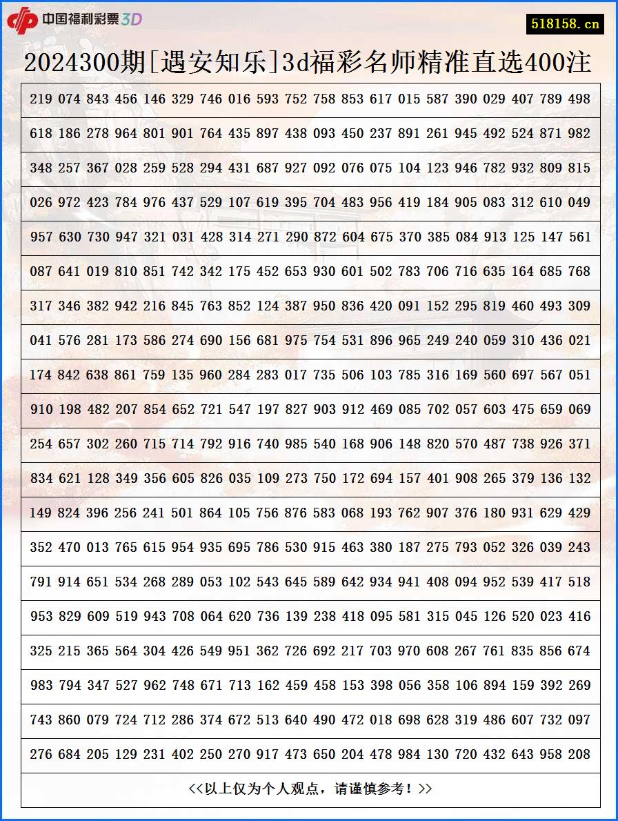 2024300期[遇安知乐]3d福彩名师精准直选400注