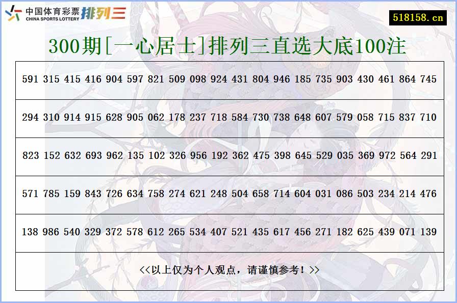 300期[一心居士]排列三直选大底100注