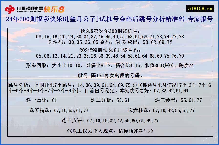 24年300期福彩快乐8[望月公子]试机号金码后跳号分析精准码|专家报号