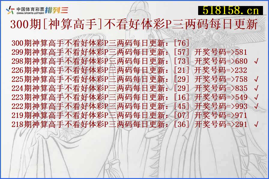 300期[神算高手]不看好体彩P三两码每日更新