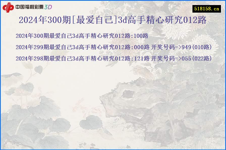 2024年300期[最爱自己]3d高手精心研究012路