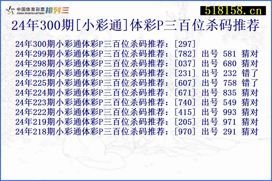 24年300期[小彩通]体彩P三百位杀码推荐