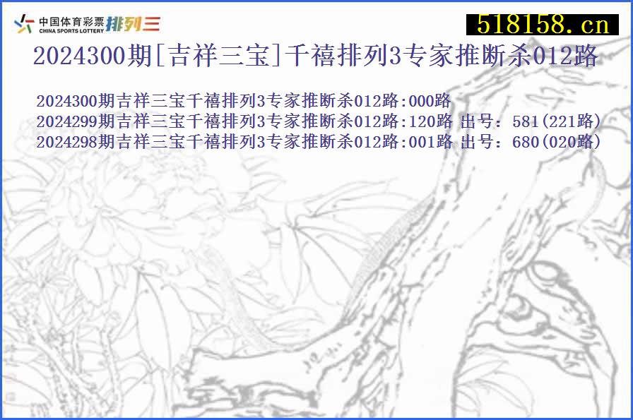 2024300期[吉祥三宝]千禧排列3专家推断杀012路