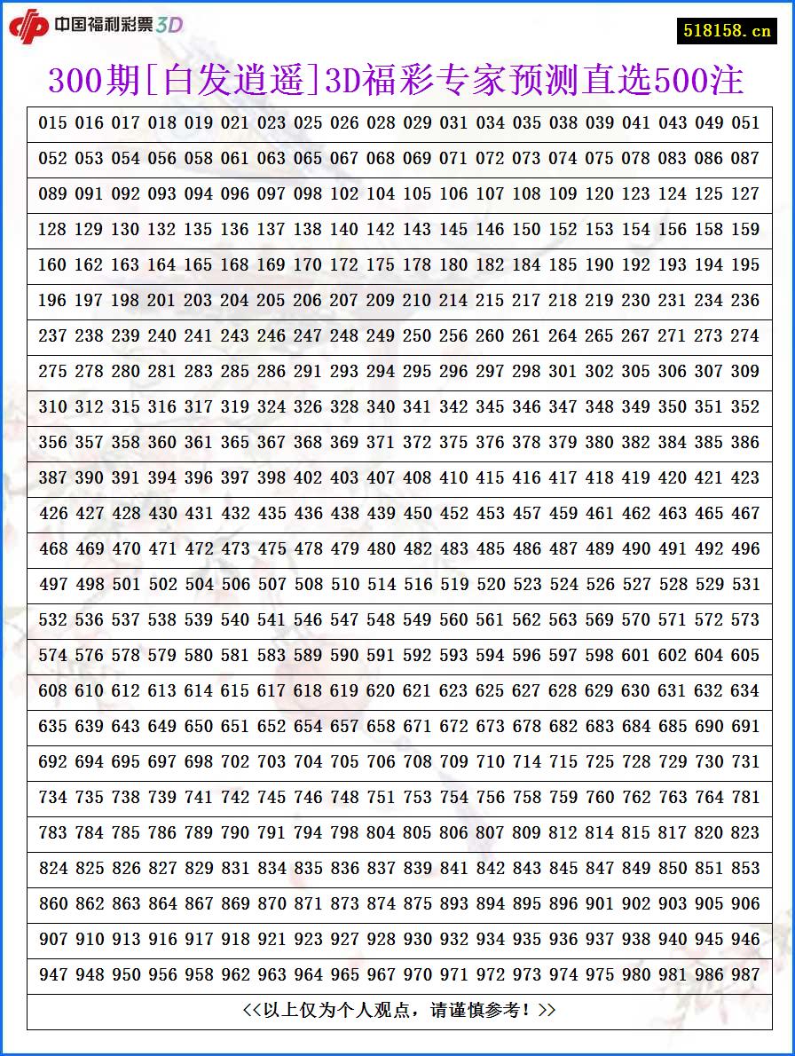 300期[白发逍遥]3D福彩专家预测直选500注