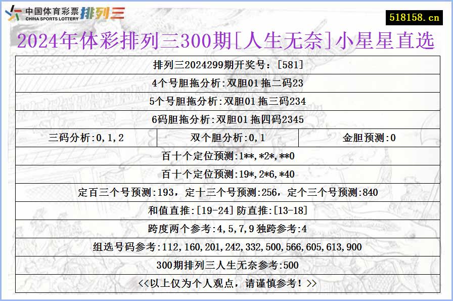 2024年体彩排列三300期[人生无奈]小星星直选