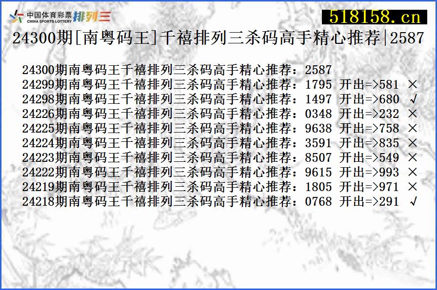 24300期[南粤码王]千禧排列三杀码高手精心推荐|2587