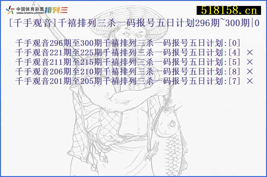 [千手观音]千禧排列三杀一码报号五日计划296期~300期|0