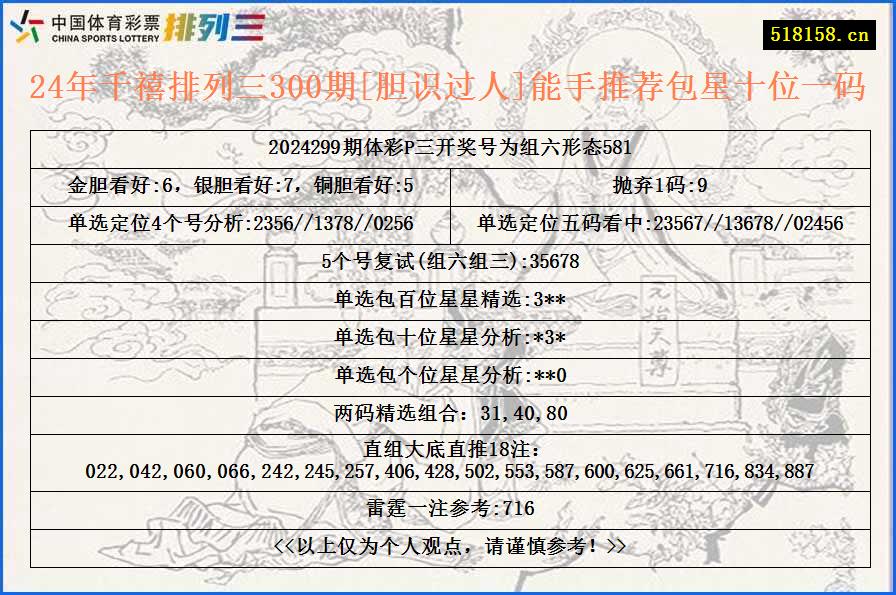 24年千禧排列三300期[胆识过人]能手推荐包星十位一码