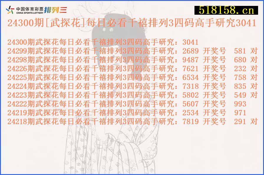 24300期[武探花]每日必看千禧排列3四码高手研究3041