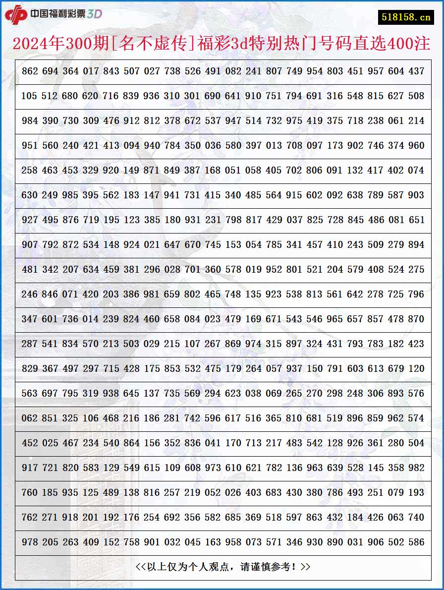 2024年300期[名不虚传]福彩3d特别热门号码直选400注