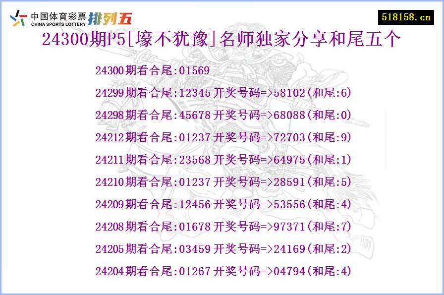 24300期P5[壕不犹豫]名师独家分享和尾五个