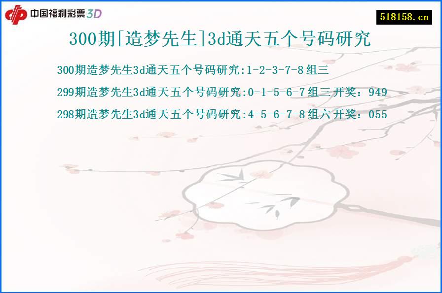 300期[造梦先生]3d通天五个号码研究