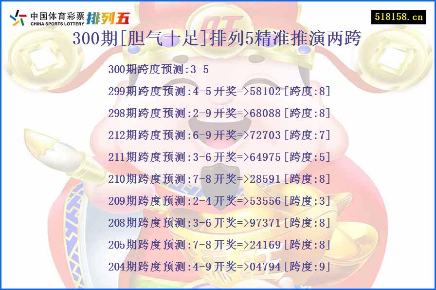 300期[胆气十足]排列5精准推演两跨