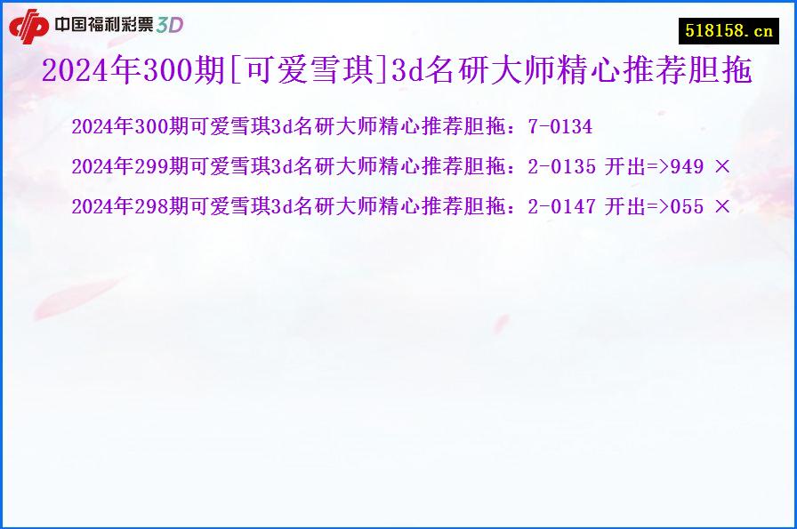 2024年300期[可爱雪琪]3d名研大师精心推荐胆拖