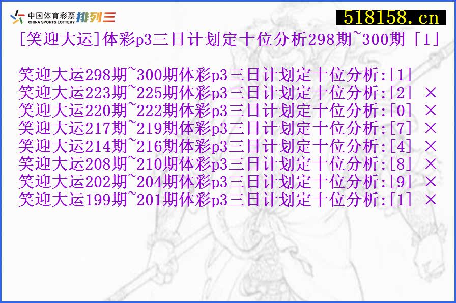 [笑迎大运]体彩p3三日计划定十位分析298期~300期「1」