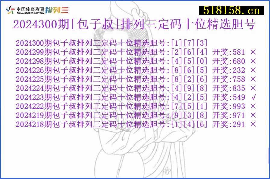 2024300期[包子叔]排列三定码十位精选胆号