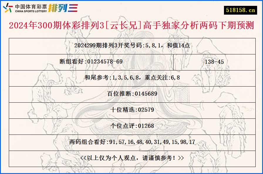 2024年300期体彩排列3[云长兄]高手独家分析两码下期预测