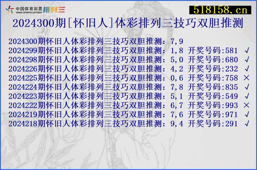 2024300期[怀旧人]体彩排列三技巧双胆推测