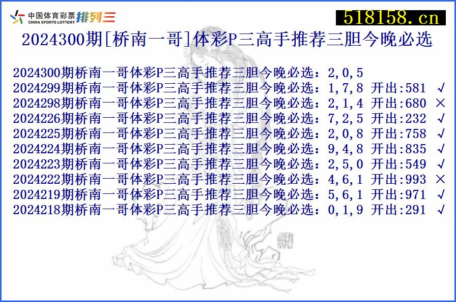 2024300期[桥南一哥]体彩P三高手推荐三胆今晚必选