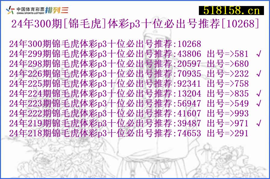 24年300期[锦毛虎]体彩p3十位必出号推荐[10268]