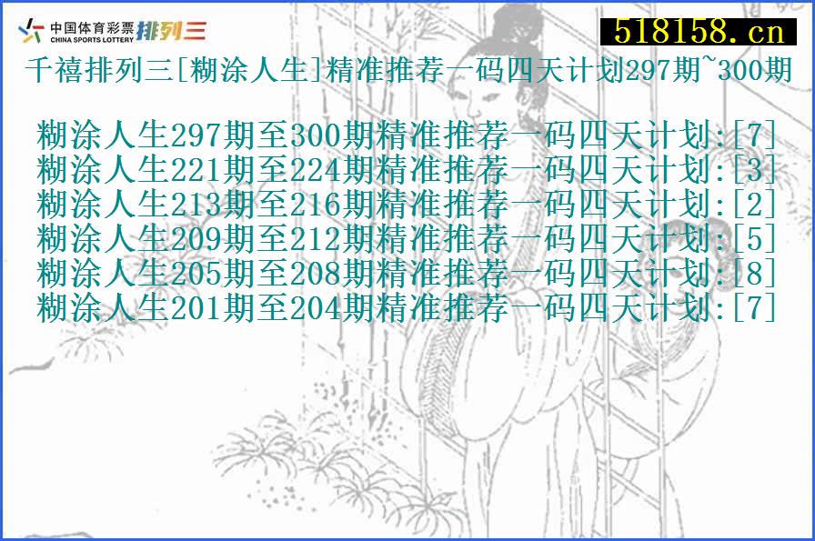 千禧排列三[糊涂人生]精准推荐一码四天计划297期~300期