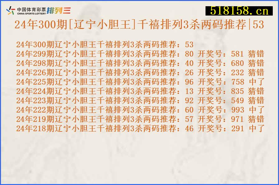 24年300期[辽宁小胆王]千禧排列3杀两码推荐|53