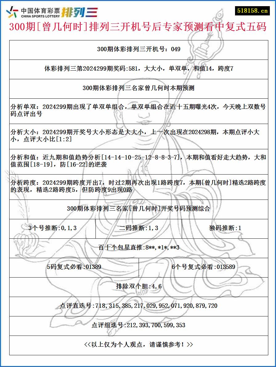 300期[曾几何时]排列三开机号后专家预测看中复式五码