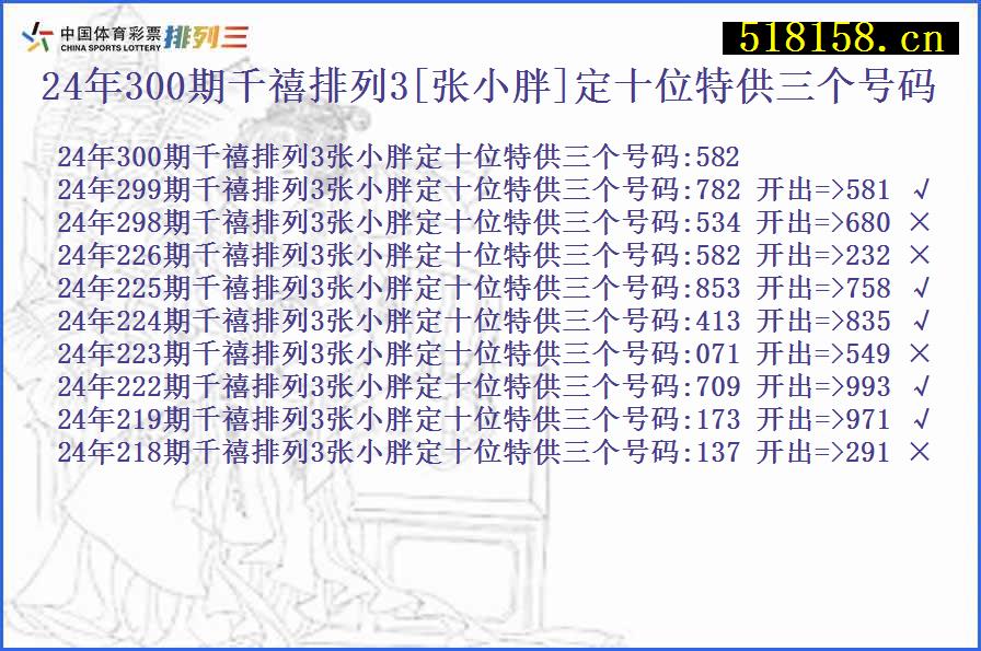 24年300期千禧排列3[张小胖]定十位特供三个号码