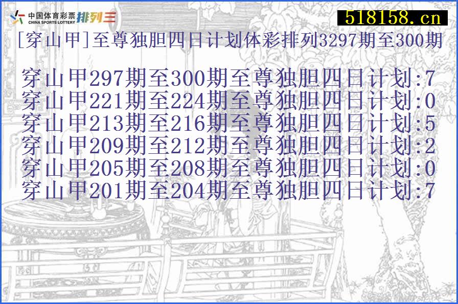 [穿山甲]至尊独胆四日计划体彩排列3297期至300期