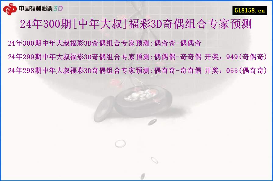 24年300期[中年大叔]福彩3D奇偶组合专家预测