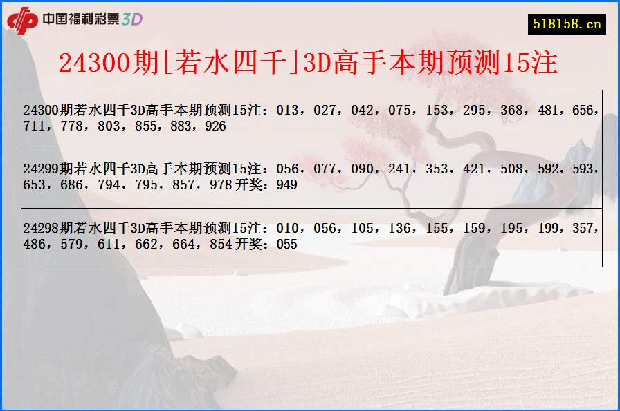 24300期[若水四千]3D高手本期预测15注