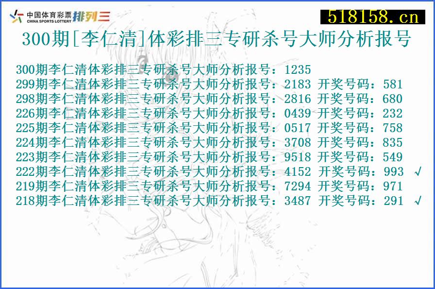 300期[李仁清]体彩排三专研杀号大师分析报号