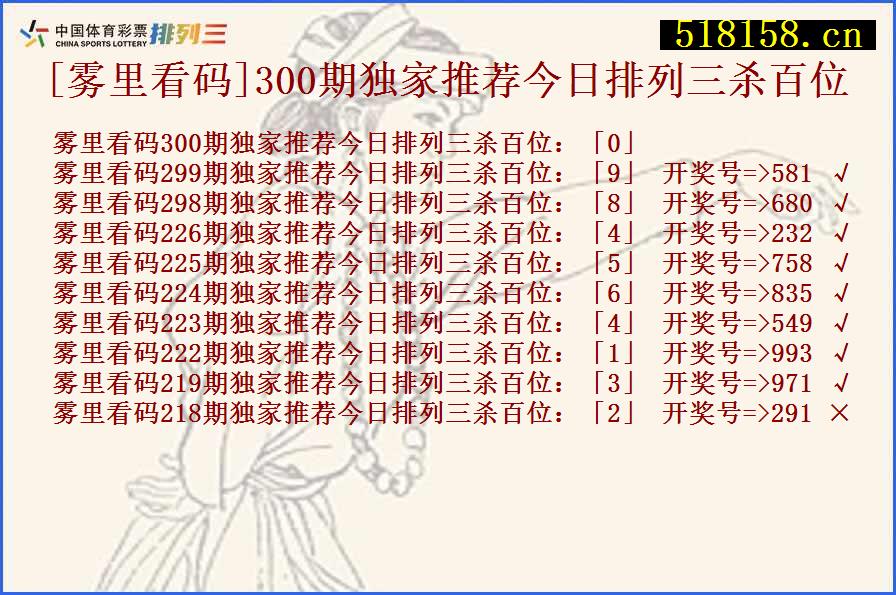 [雾里看码]300期独家推荐今日排列三杀百位