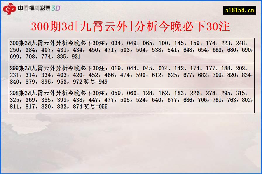 300期3d[九霄云外]分析今晚必下30注