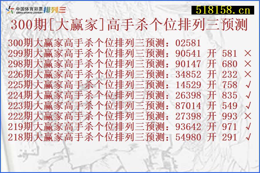 300期[大赢家]高手杀个位排列三预测