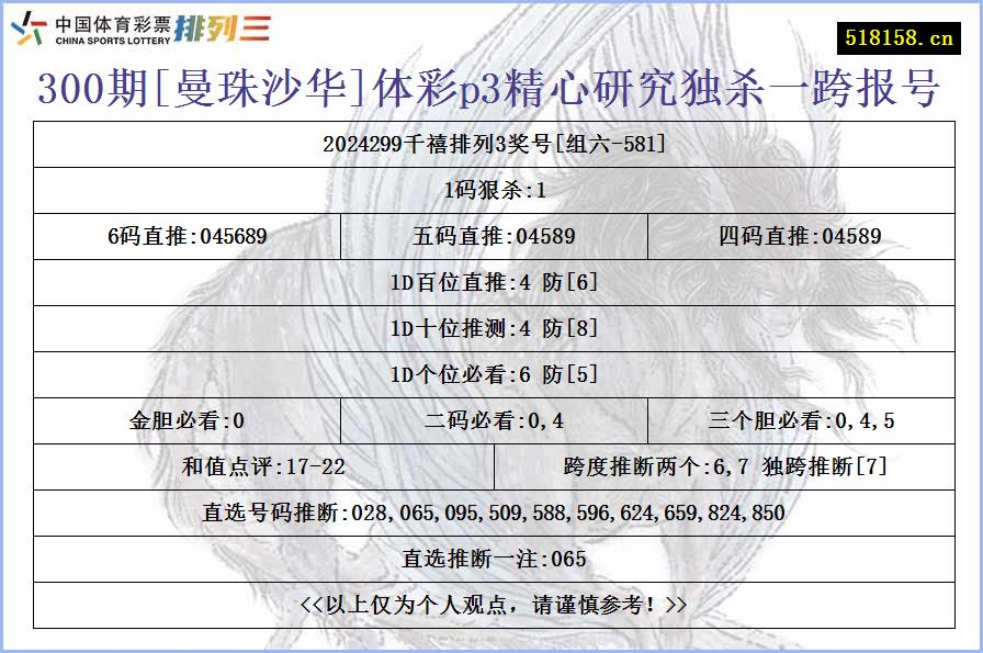 300期[曼珠沙华]体彩p3精心研究独杀一跨报号